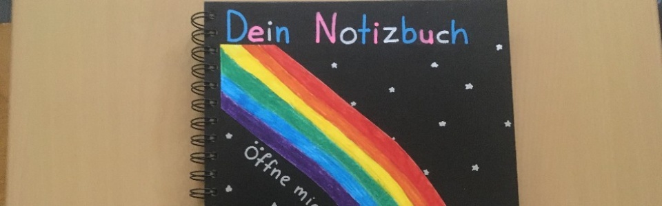 $galleryItem->description